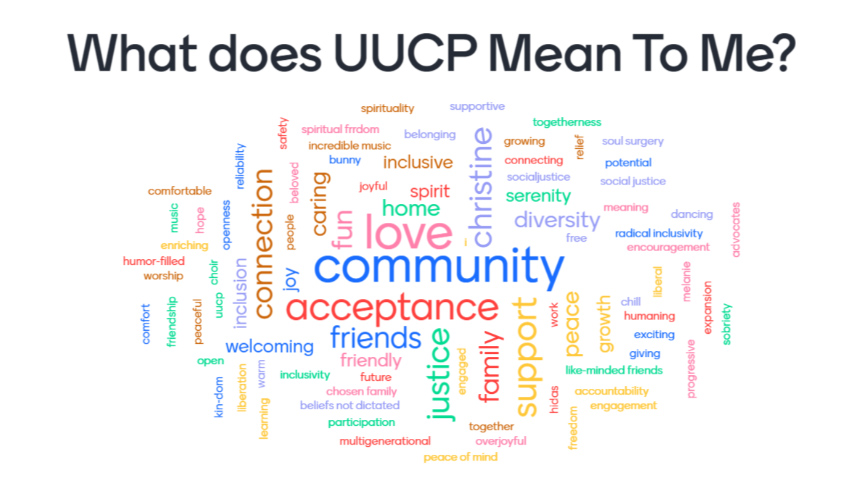 A stewardship wordcloud of what UUCP means to us.